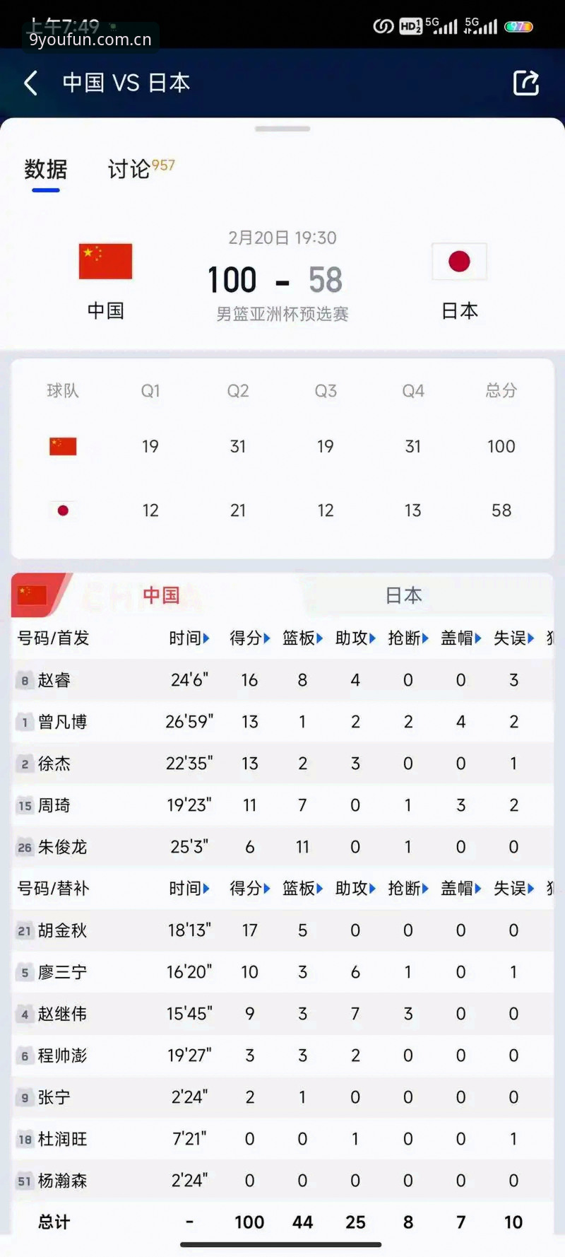九游中国登录入口 九游中国登录入口实战操作教程:从数据卡顿到一网打尽2025赛季所有篮球赛事