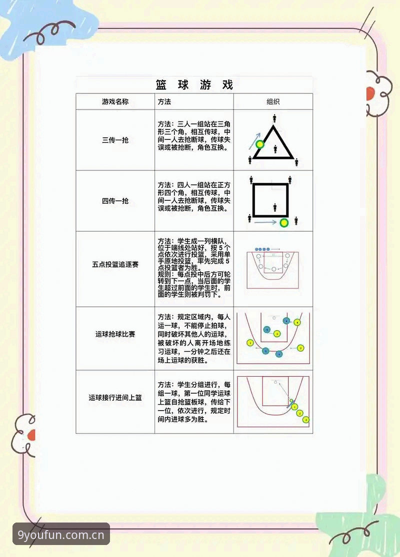 九游娱乐平台新版首页篮球数据使用教程：从入门到精通的操作指南